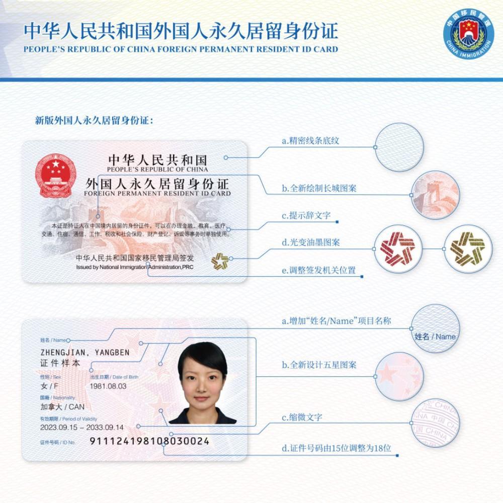 Foreigners' ID card gets hi-tech revamp