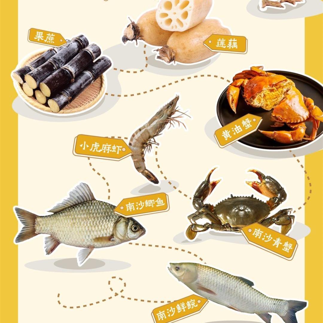 Latest map of national-level specialties in Guangzhou released